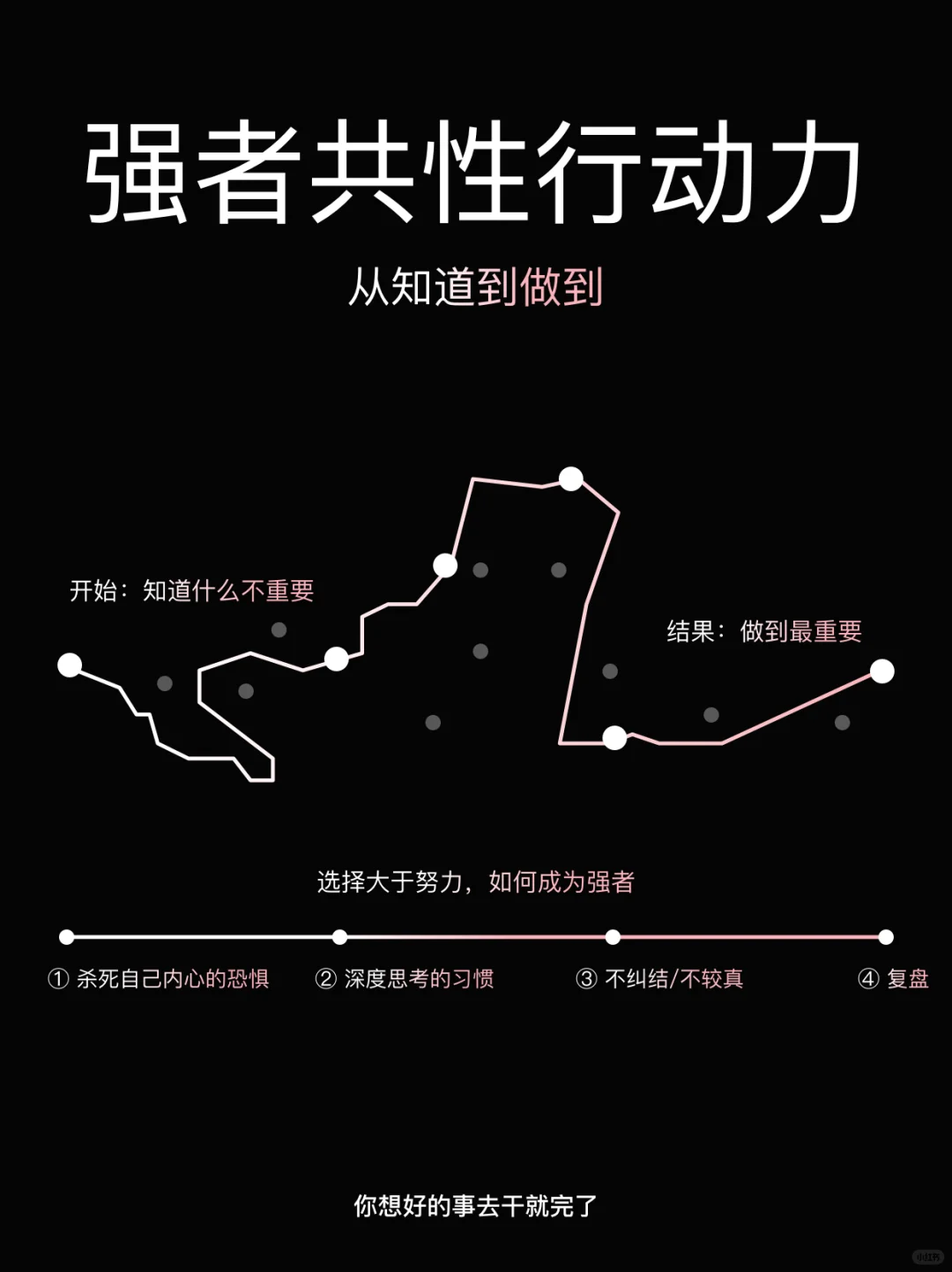 我发现厉害的人都有一个共性|行动力