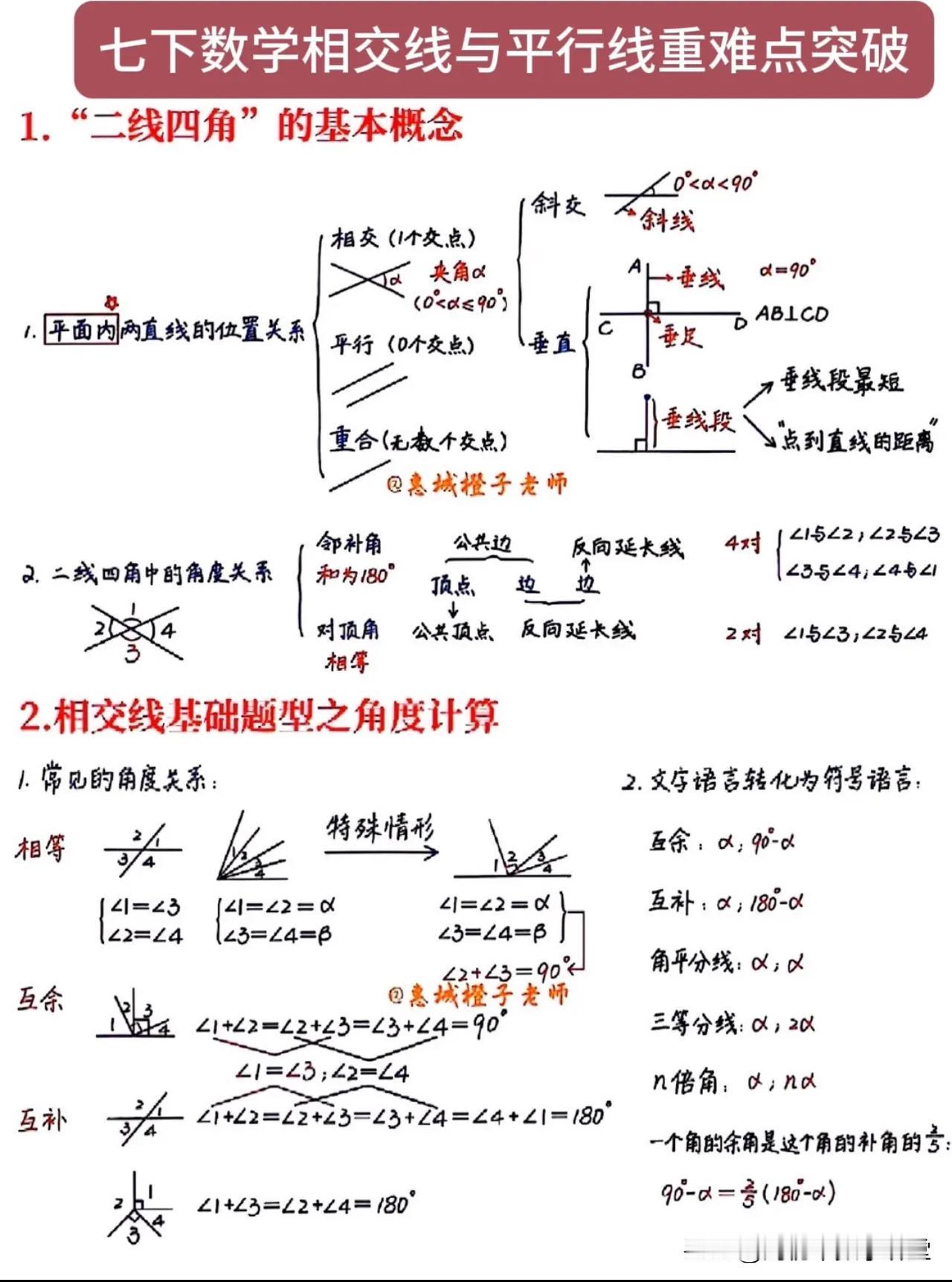 七下数学相交线与平行线重难点突破