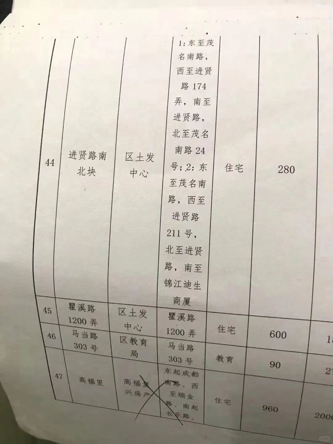 长乐路动迁