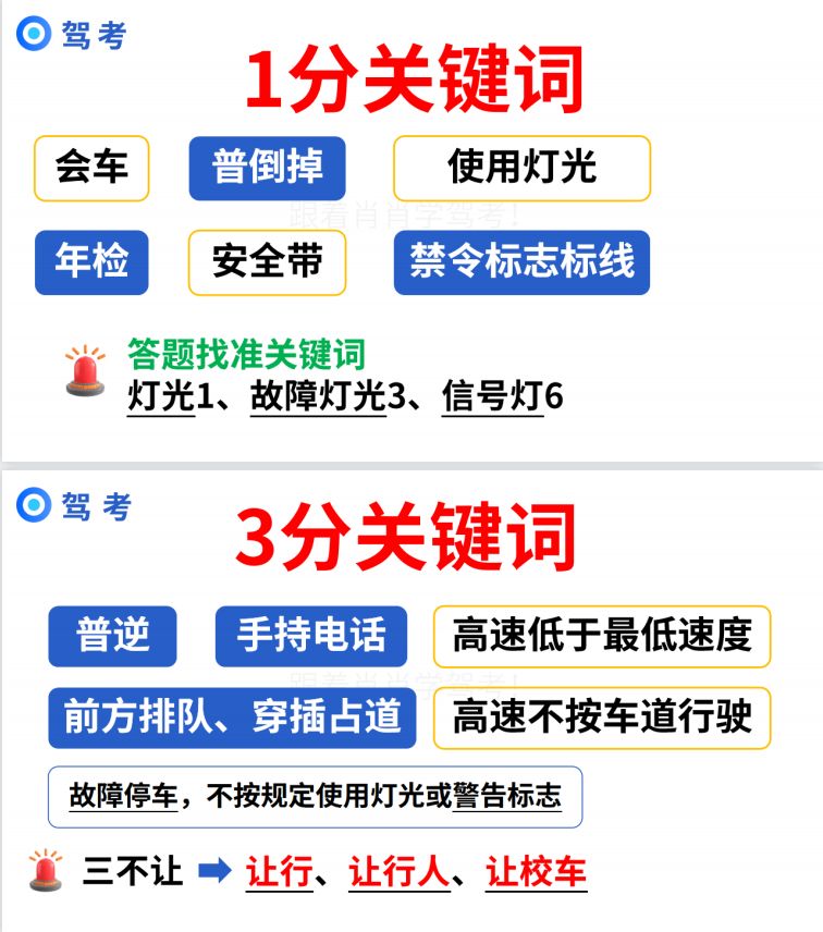 速记版！科目一记分罚款关键词速记版！