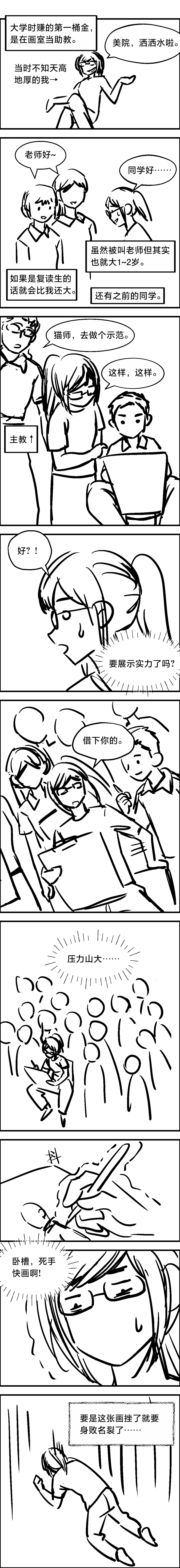 漫画60天挑战赛 day04 ​​​