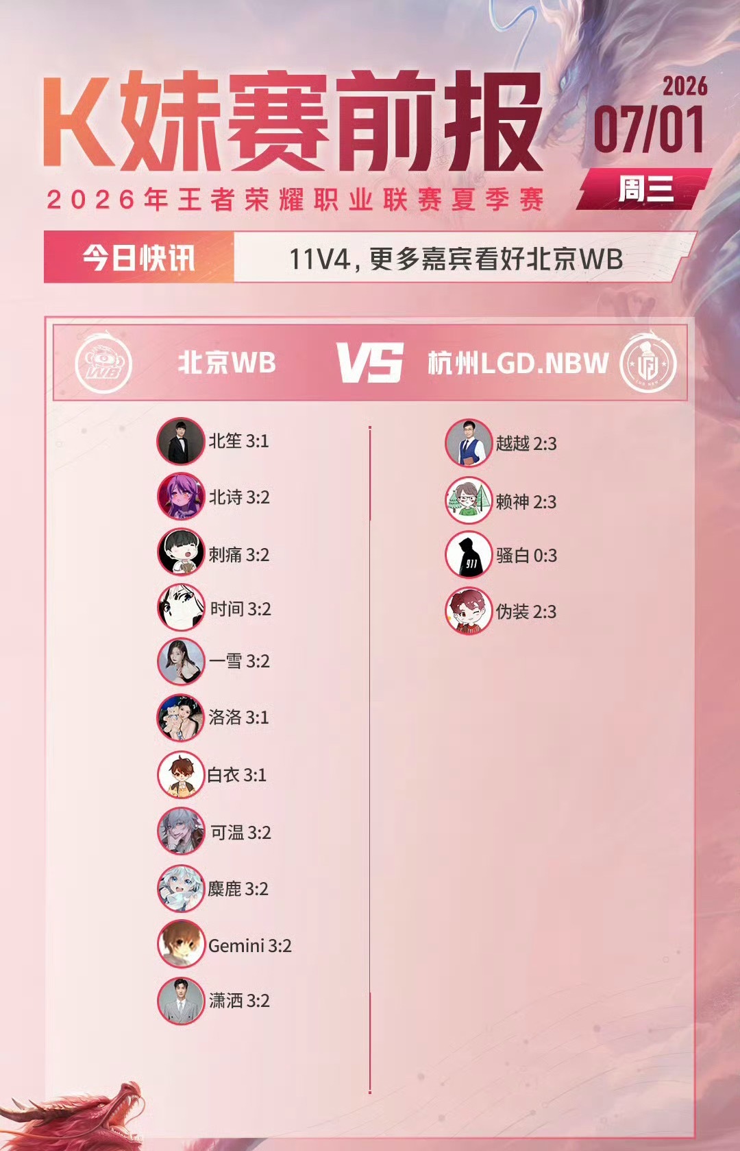 越越🙏求发力🙏我真的接🙏 