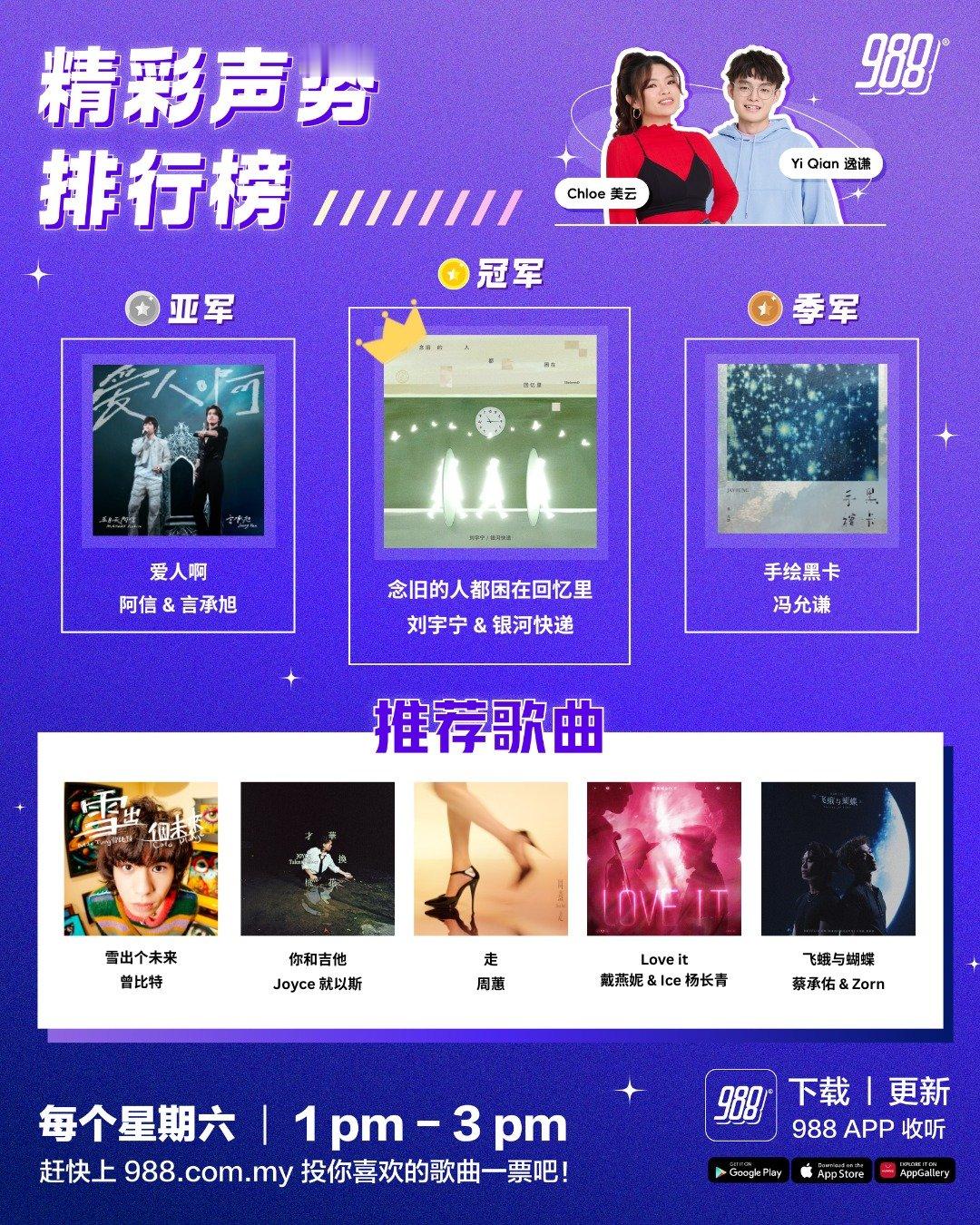 刘宇宁合作新歌《念旧的人都困在回忆里》本周大马988精彩声势排行榜夺冠刘宇宁新歌