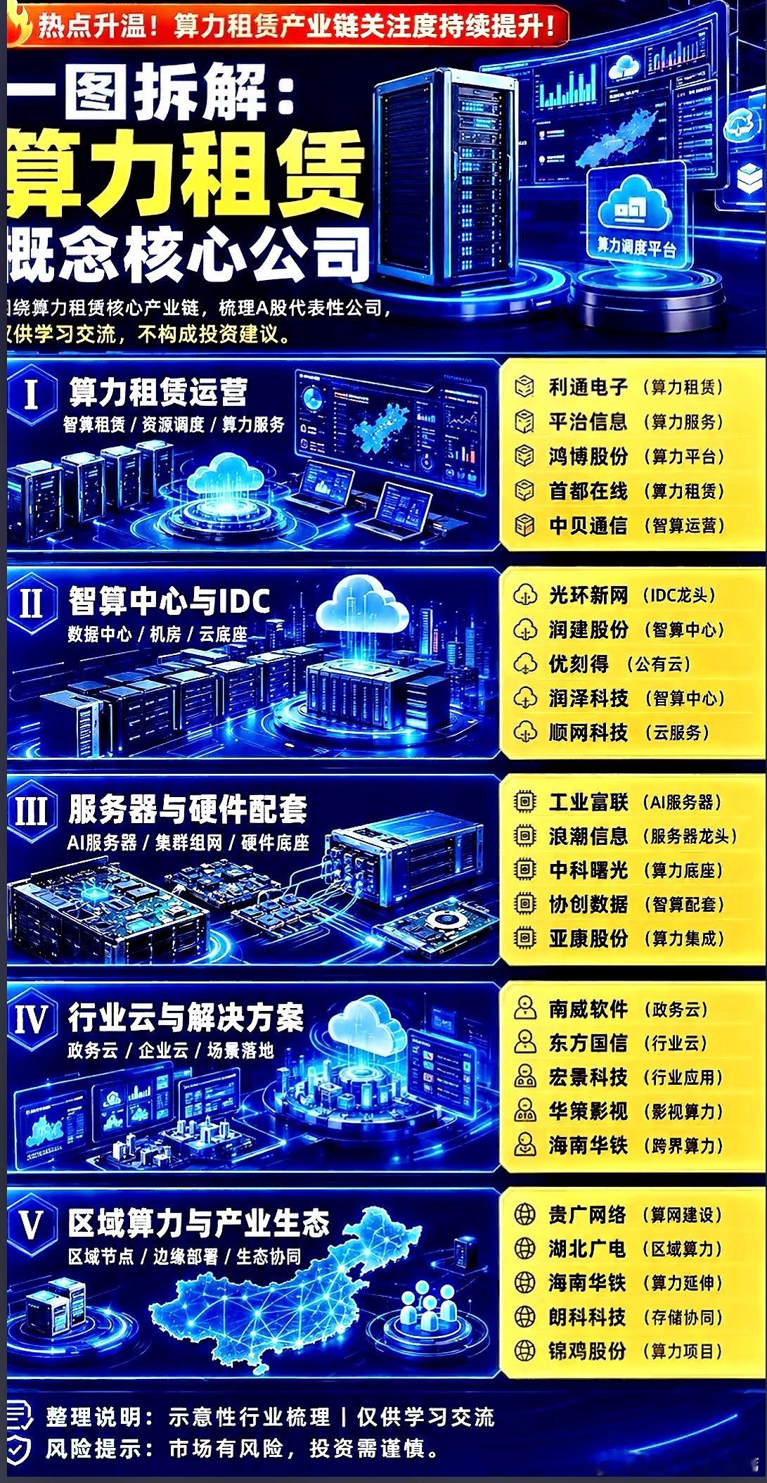 8月5日盘前上市公司公告补充：利好：中孚实业：上半年净利润18.81亿元 同比增