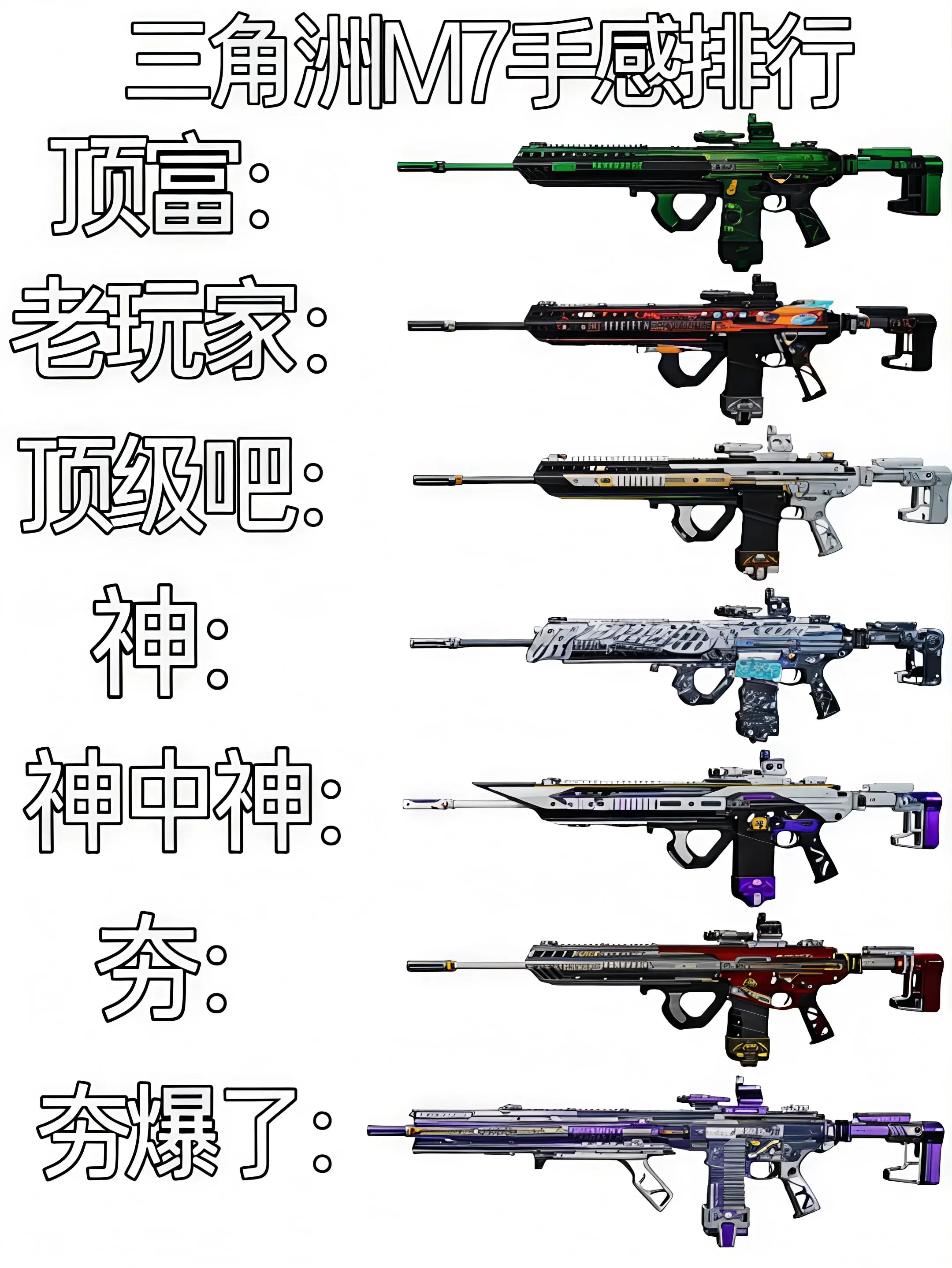 M7枪皮手感排行榜。