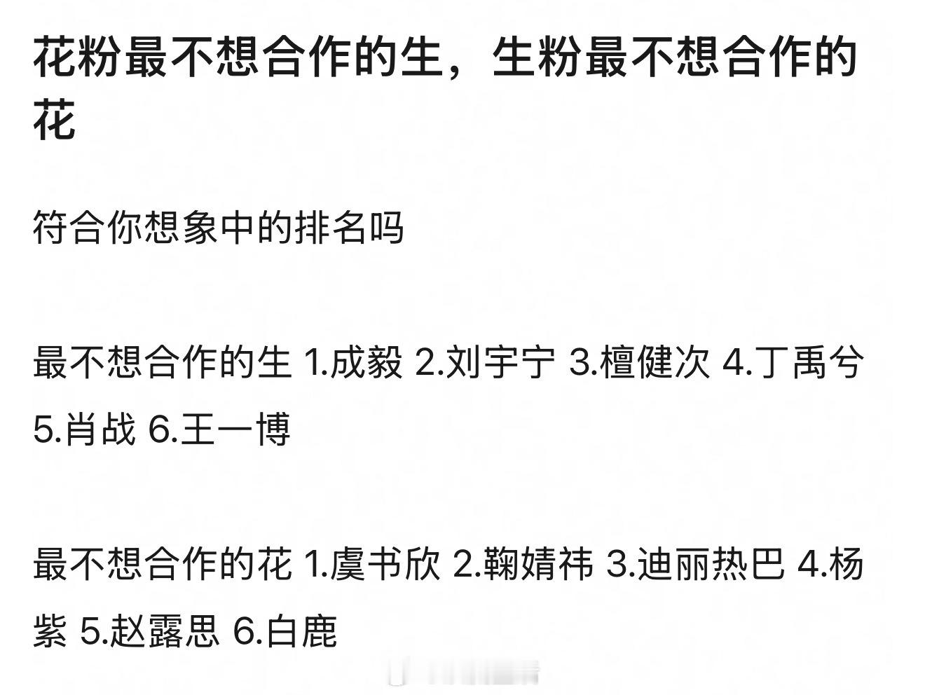 这投票有些能理解，有些不理解…… 