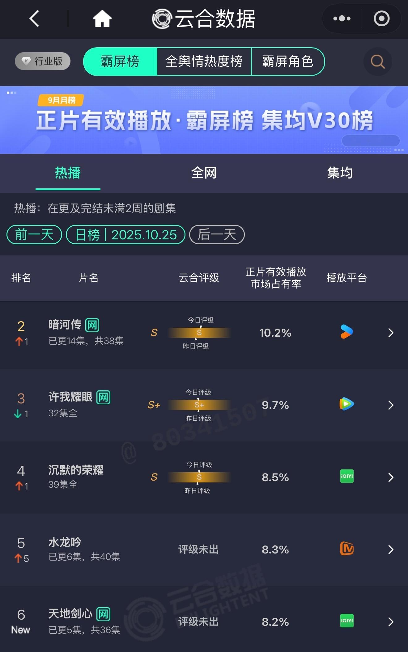 笑晕了，一张我好多话想说的云合图[流鼻血] ​​​