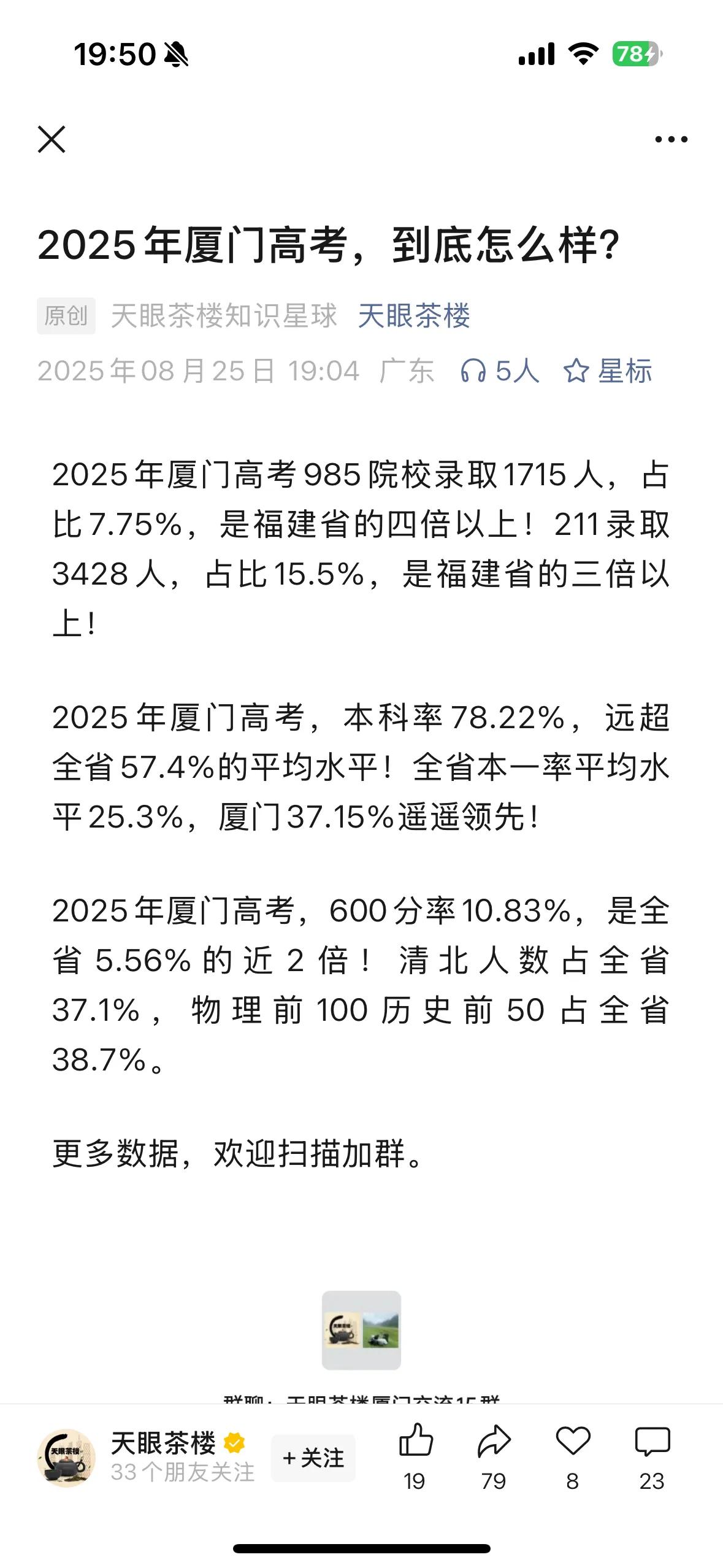 厦门的教育福州望尘莫及。2025年高考，厦门985率全国第一！211率全国第二。