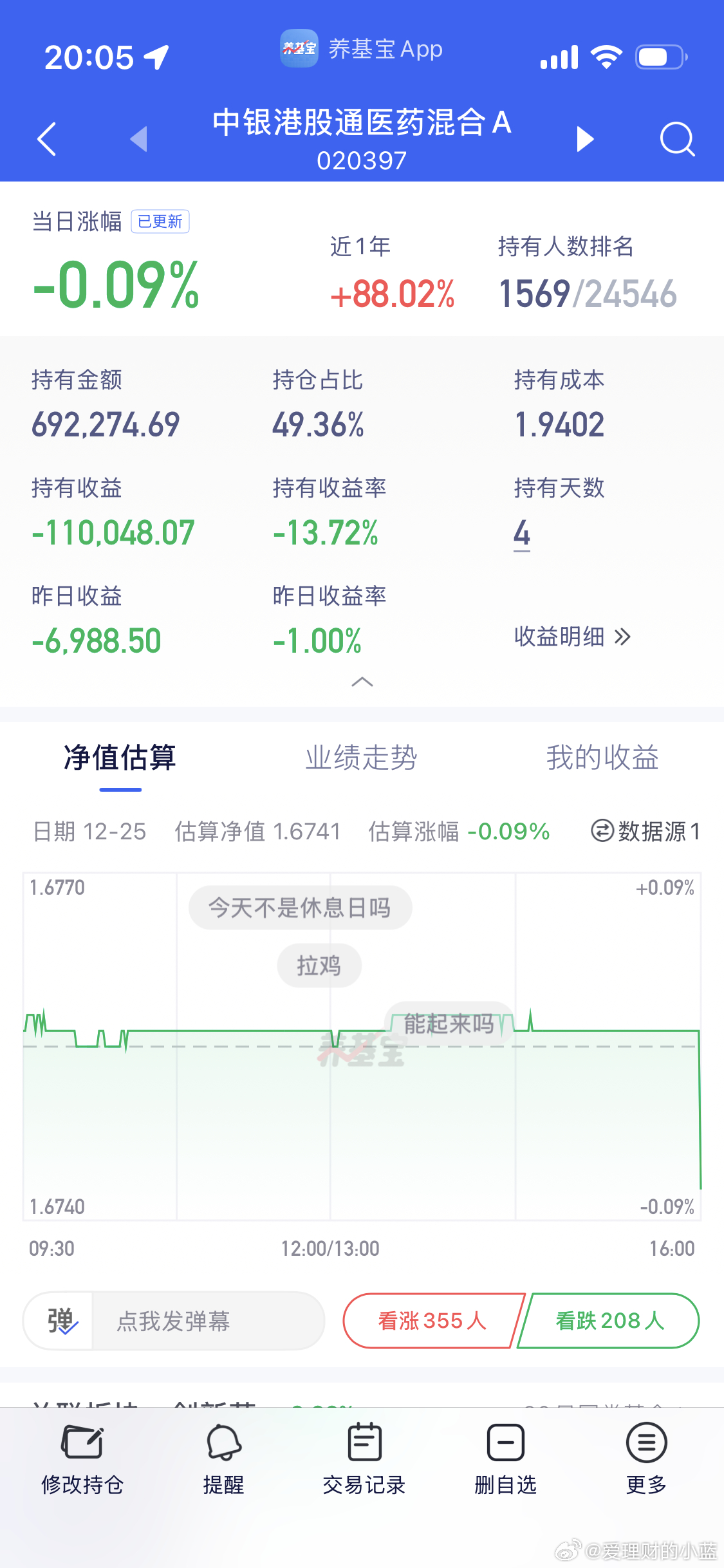 你以为港股不开盘创新药就不跌了吗？ 