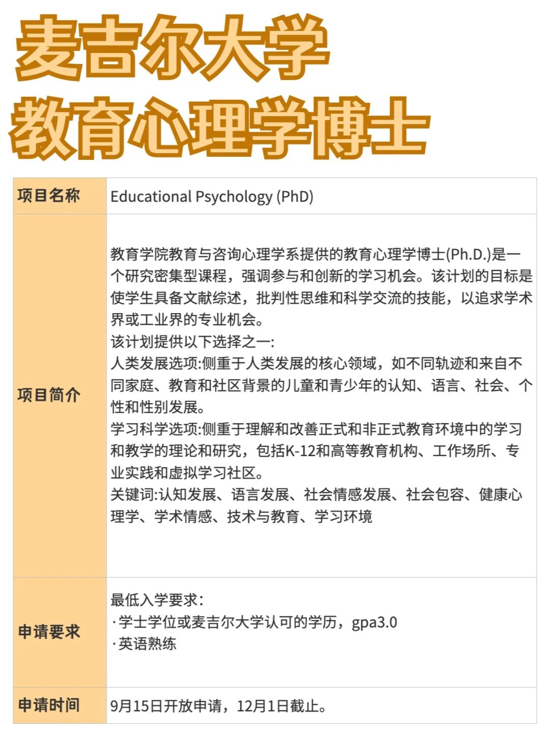 麦吉尔大学丨教育心理学博士