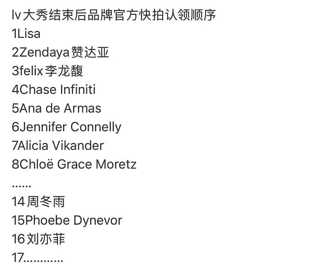 lv外网认领顺序 刘亦菲的顺序有点让人惊讶了怎么这么靠后 