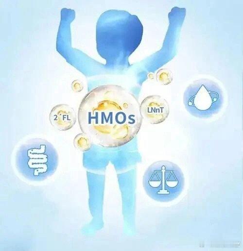 【HMO“三国杀”开战！三巨头刚获批，谁家奶粉能笑到最后？】第三张HMO“牌照”