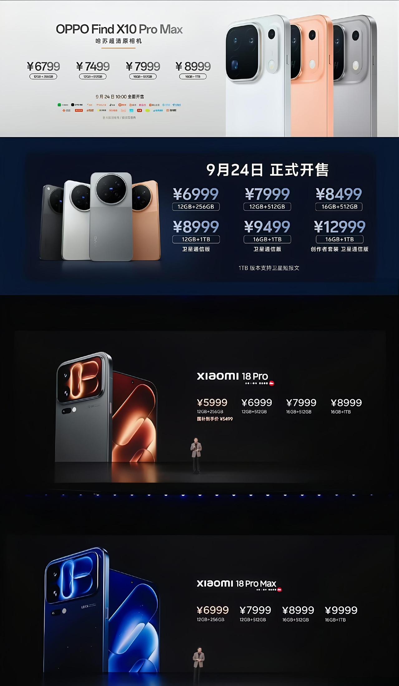 对于手机这种数码产品来说，首周销量往往能够反映这款产品受欢迎的程度。也能大概判断