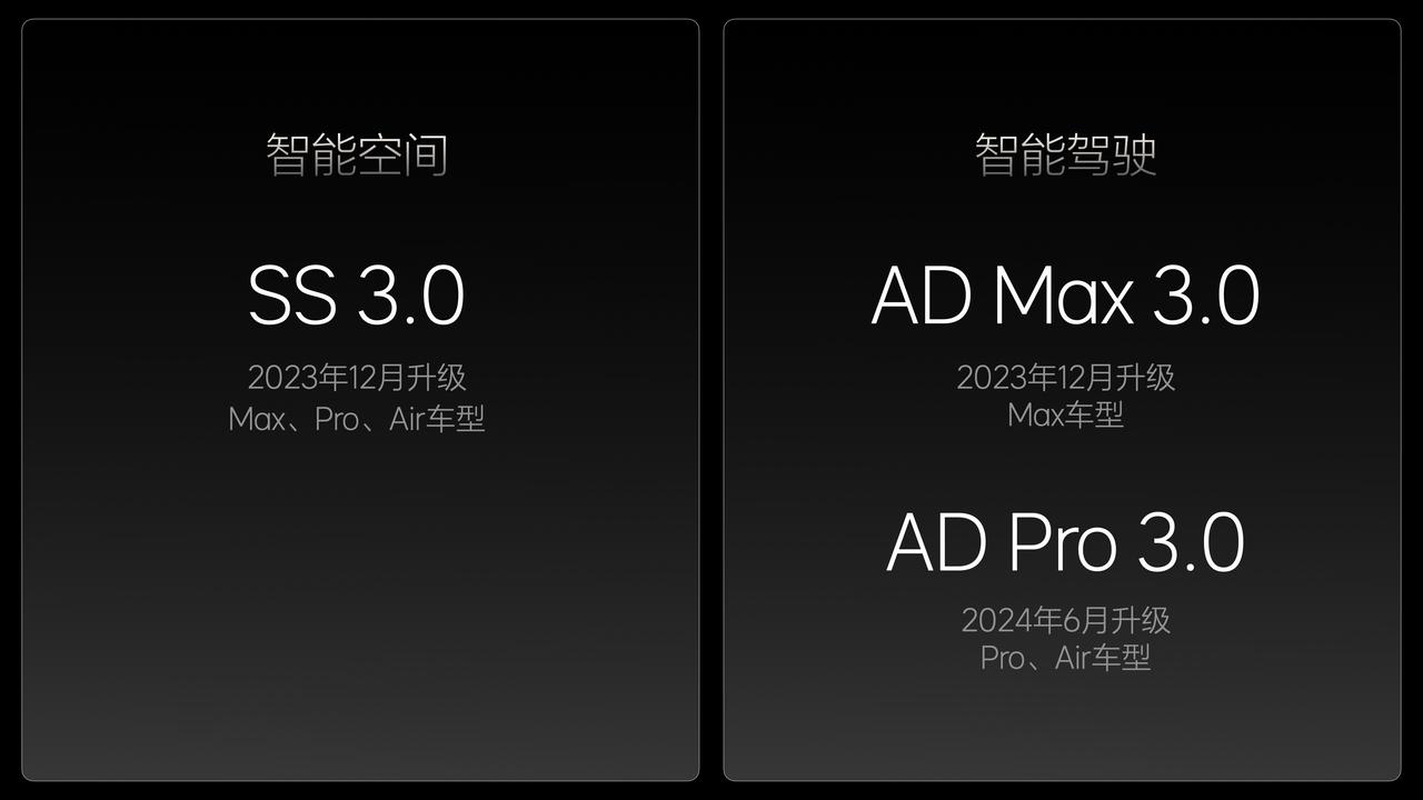 理想L9、L8、L7的MAX激光雷达版用户，再过9天就能爽到城区领航NOA和Mi