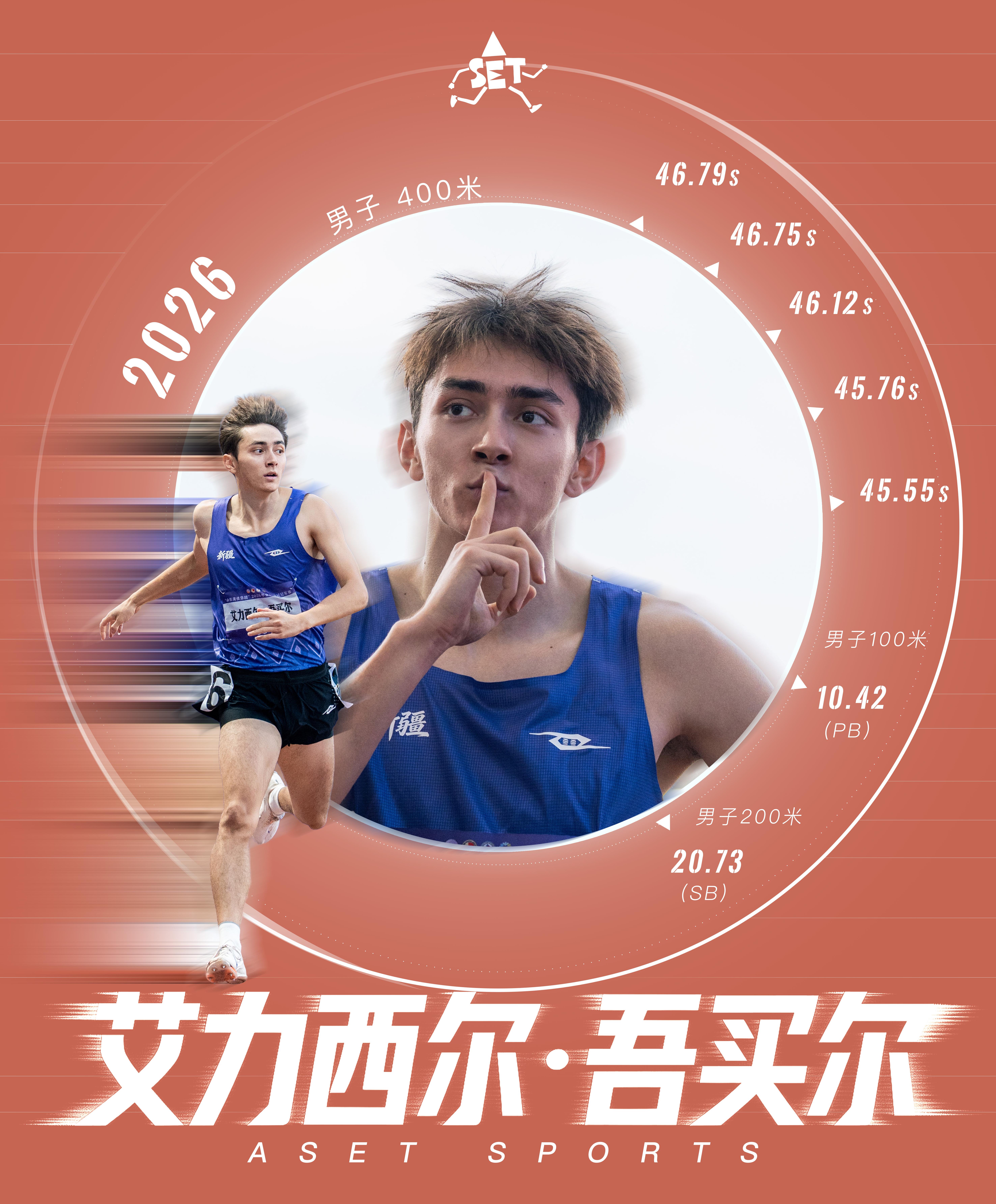 艾力西尔｜还不是最佳状态ASET制图，数据取自其本赛季400米top8成绩20岁