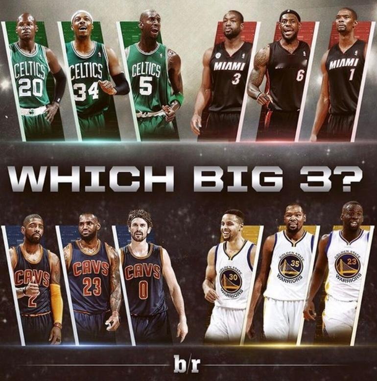 NBA三巨头时代正式落幕？[思考]无论今年谁夺冠都象征新时化来临。目前季后赛仅剩