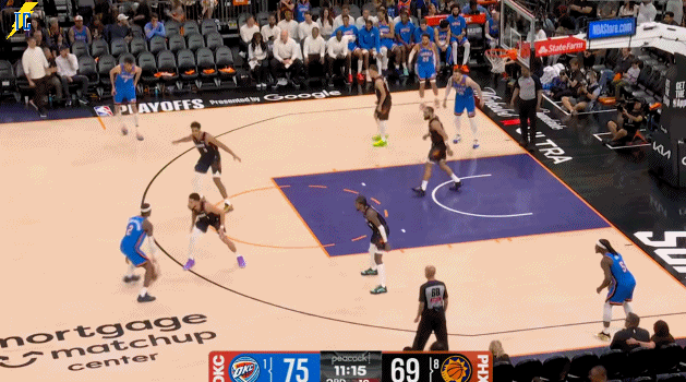 第三节比赛，切特接亚历山大传球投进三分，随后SGA自己的撤步中投也有！雷霆vs太