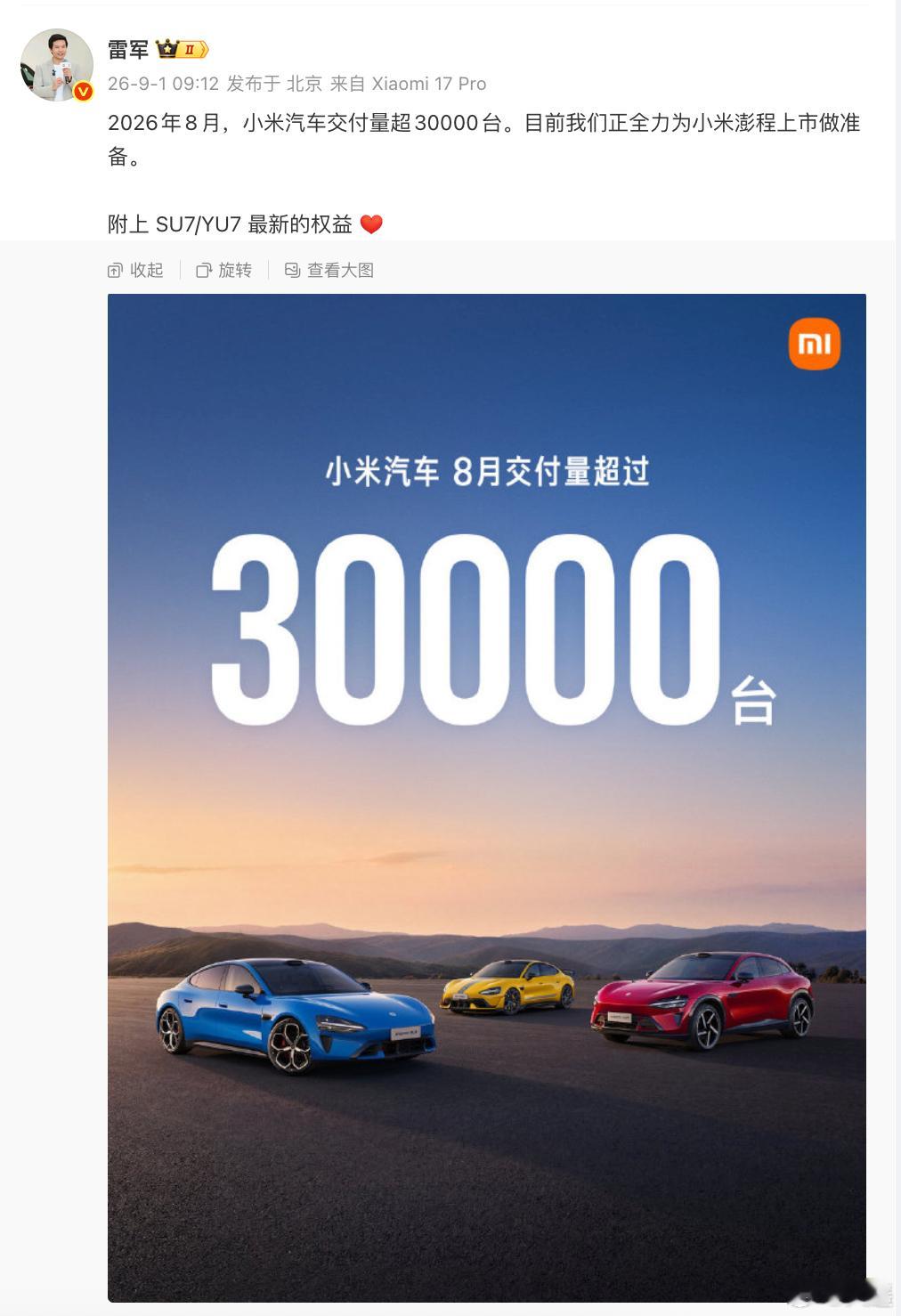 雷军回应小米汽车8月交付量 小米好像连续好几个月都是交付量3万多台，这个比单一月