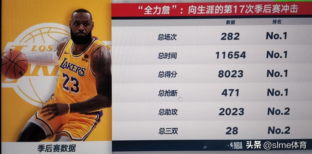 好几个第一：全力詹不是空穴来风。