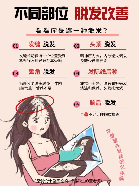 不同位置的脱发原来是这些信号🚨😭