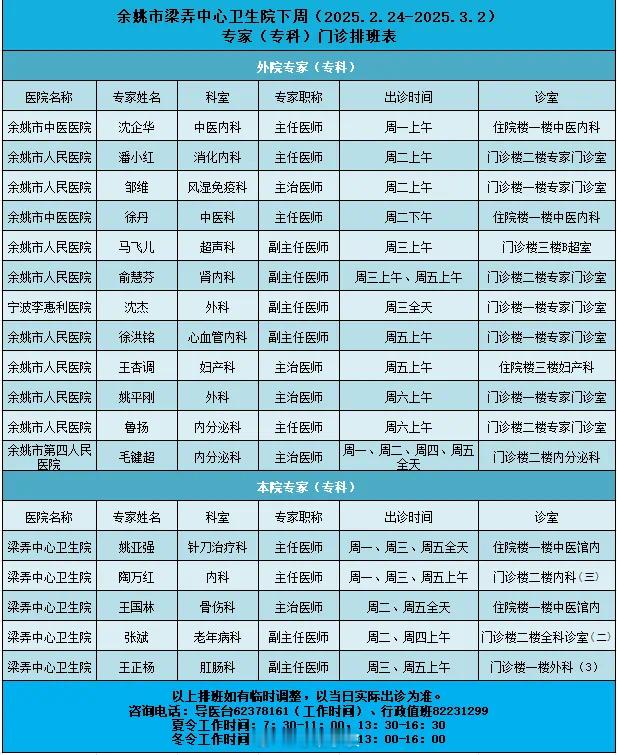 梁弄卫生院专家2月24日至3月2日门诊安排  余姚市梁弄中心卫生院专家（专科）下