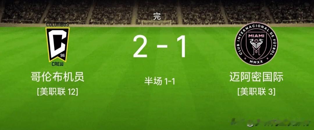 【哥伦布机员击败迈阿密国际算不算冷门？】
哥伦布机员主场2：1击败迈阿密国际，排
