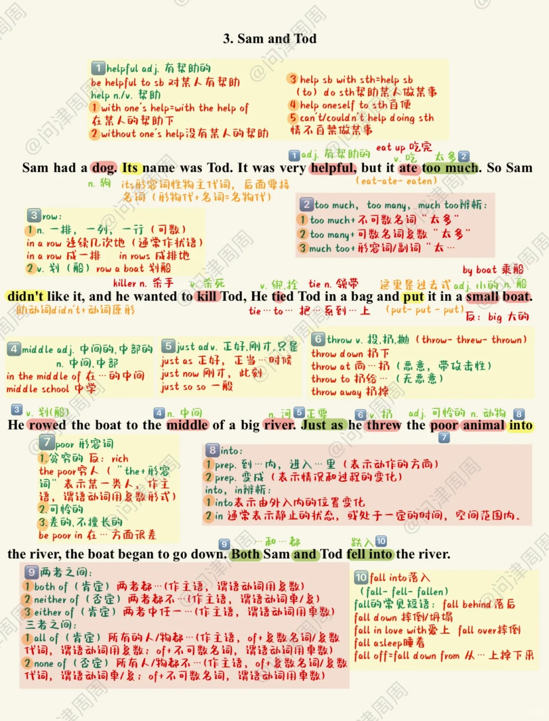 70篇短文搞定中考1600词汇(第3篇