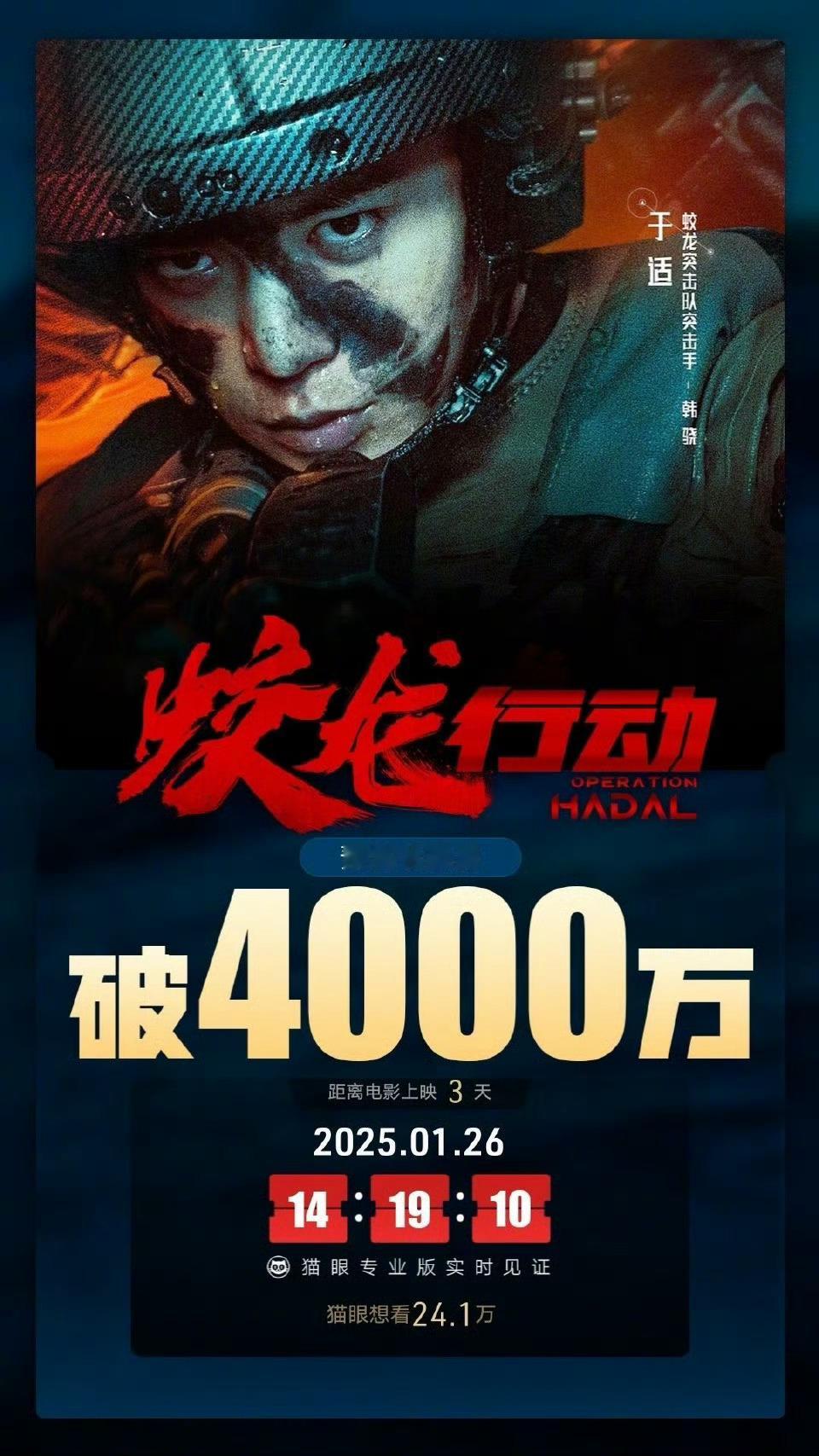 蛟龙行动预售票房破4000万 据猫眼专业版数据，电影《蛟龙行动》映前3天，点映及