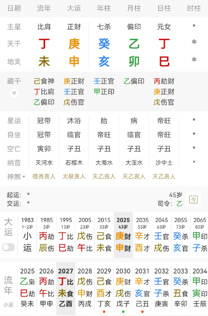 田馥甄，癸亥 乙卯 丁巳。丁火女生于卯月，偏印当令，月上乙木透出，偏印格，年柱癸