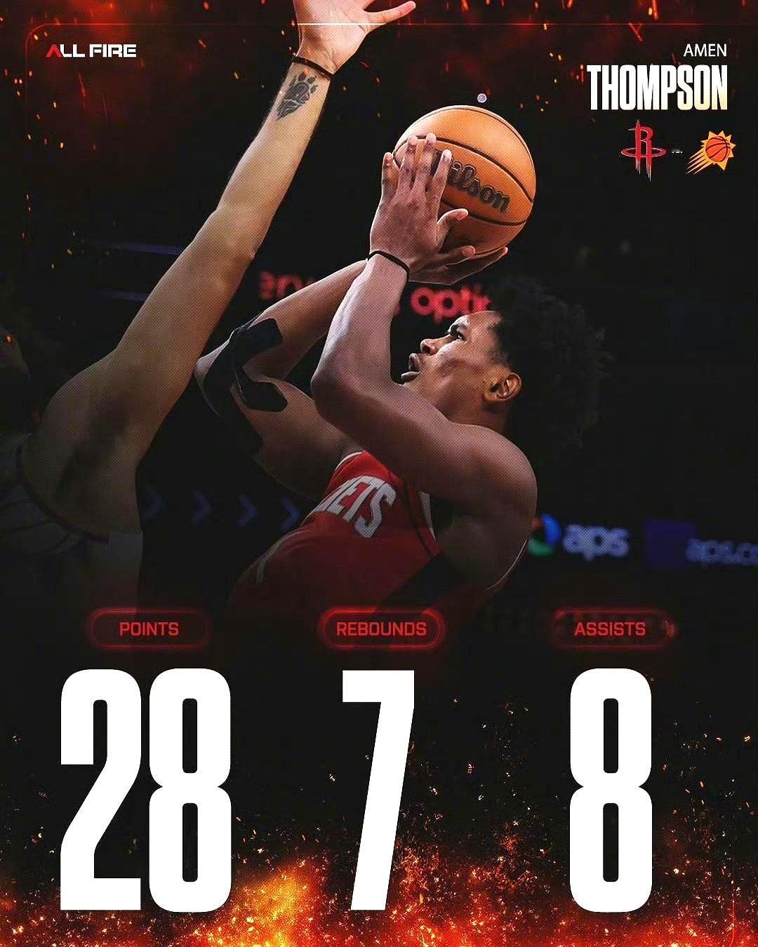 他场均篮板稳居锋线前
 

阿门改打锋线后彻底爆发，2米01身高搭配2米13臂展