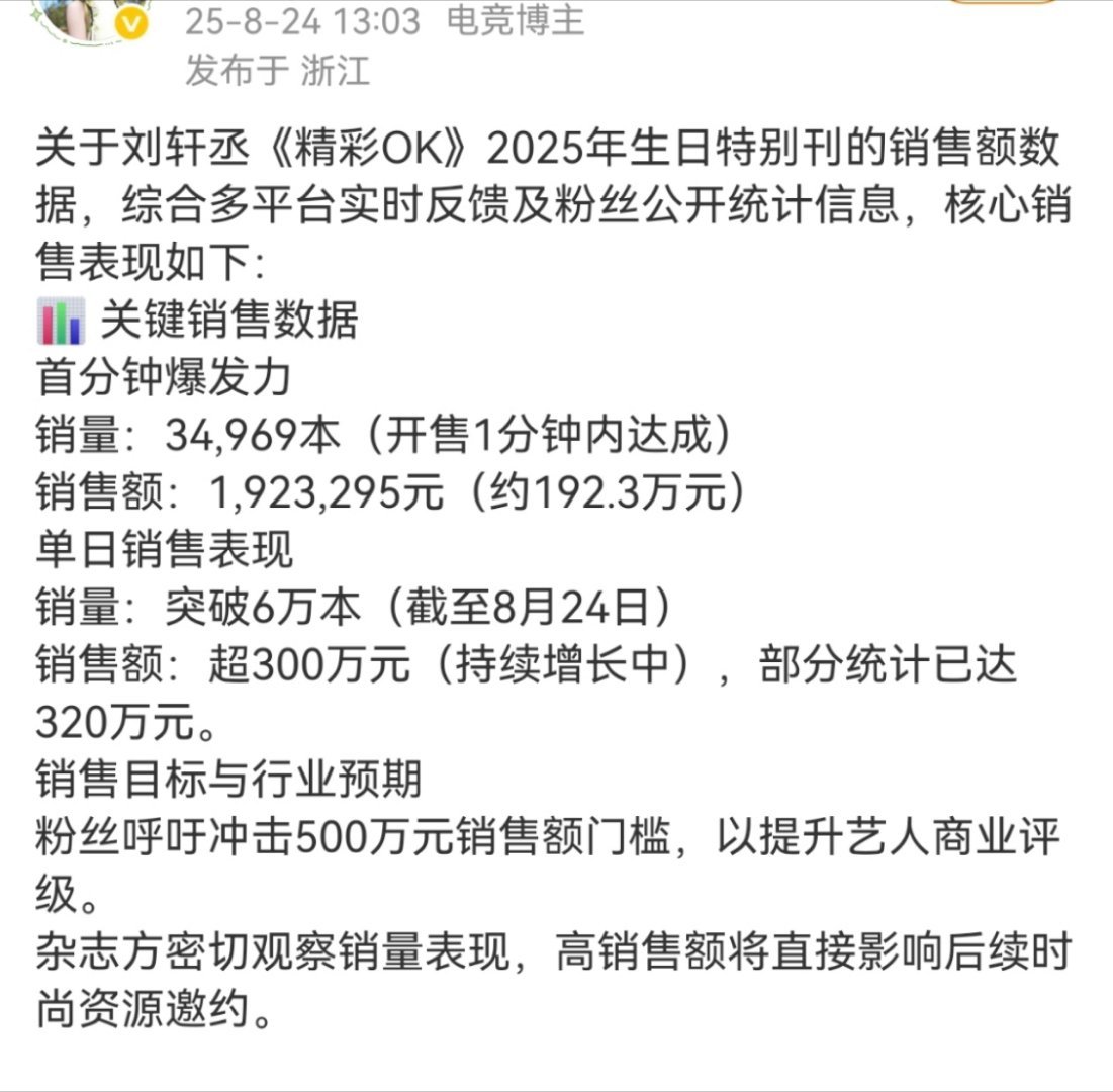 刘轩丞杂志刘轩丞杂志销售额恭喜刘轩丞《精彩OK》生日刊首分钟近3.5万册告捷，单