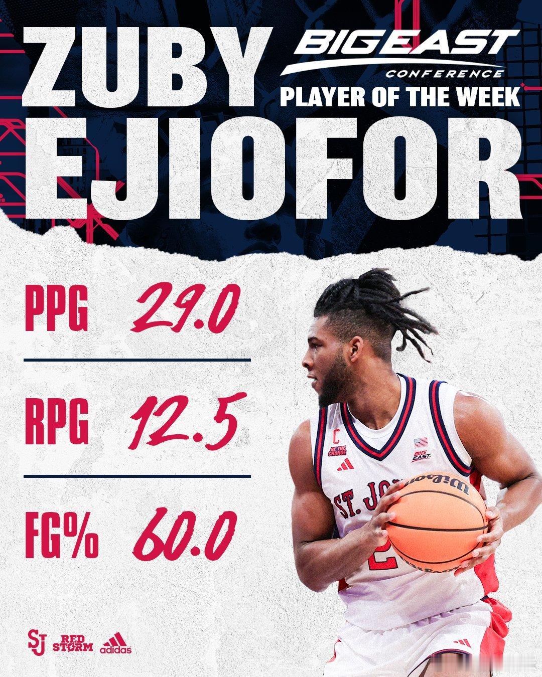 Big East联盟第9周表现奖（2025-2026赛季）。 最佳球员：Zuby