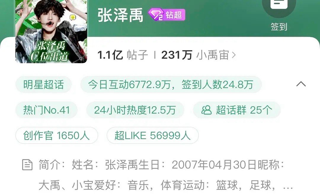 现在已经是零五后的天下了吗？这个数据吊打一些顶流 ​​​