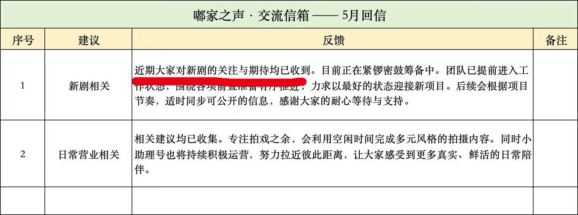 啊啊啊期待新剧 开机见！！ 上个剧组刚杀青 下个新剧就准备中了 就这样无缝进组 