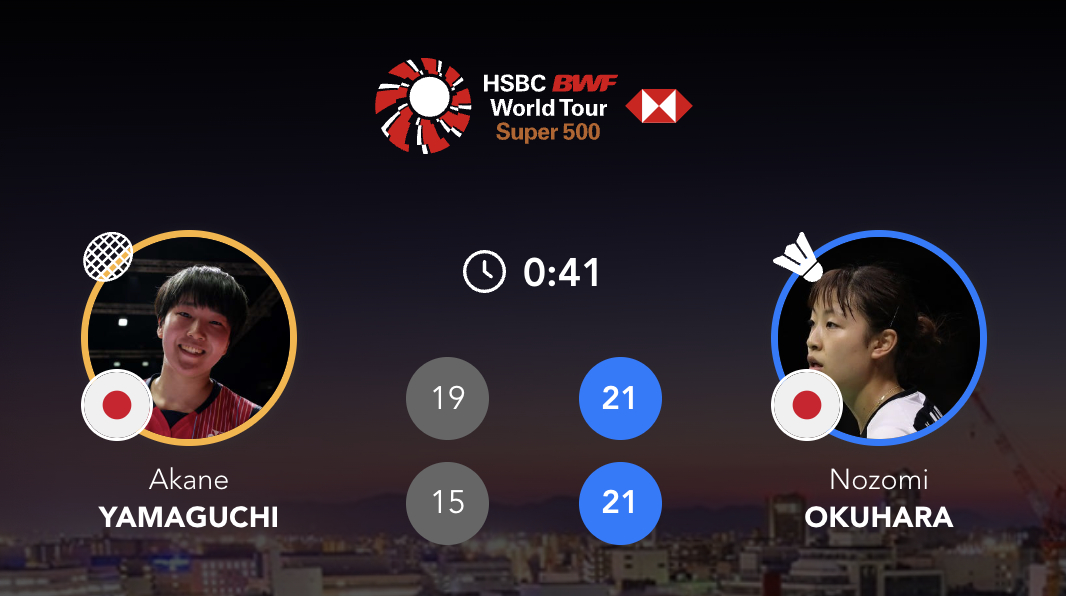 奥原希望🇯🇵 21-19、21-15 🇯🇵山口茜