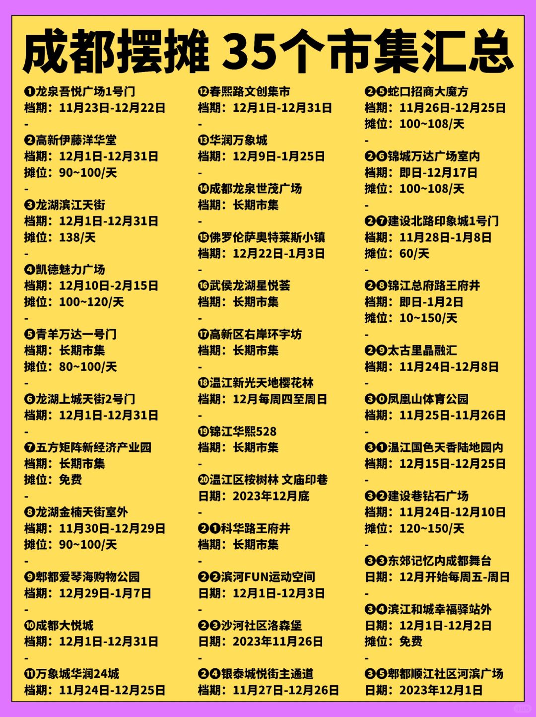 成都摆摊‼️你想去的市集可能都在这里了