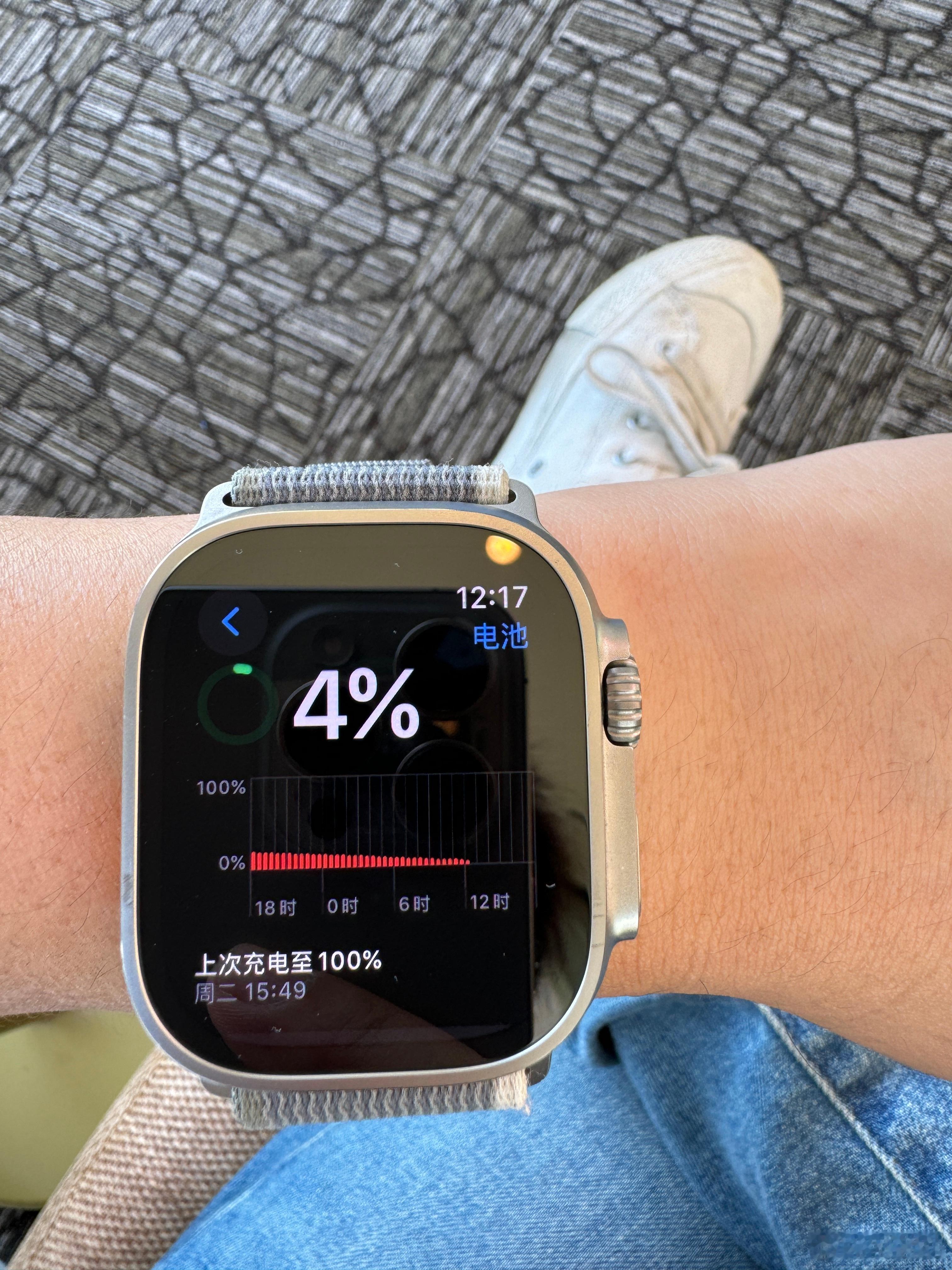 发现短期出门不用再带Apple Watch（Ultra 2）充电器了，晚上不关机