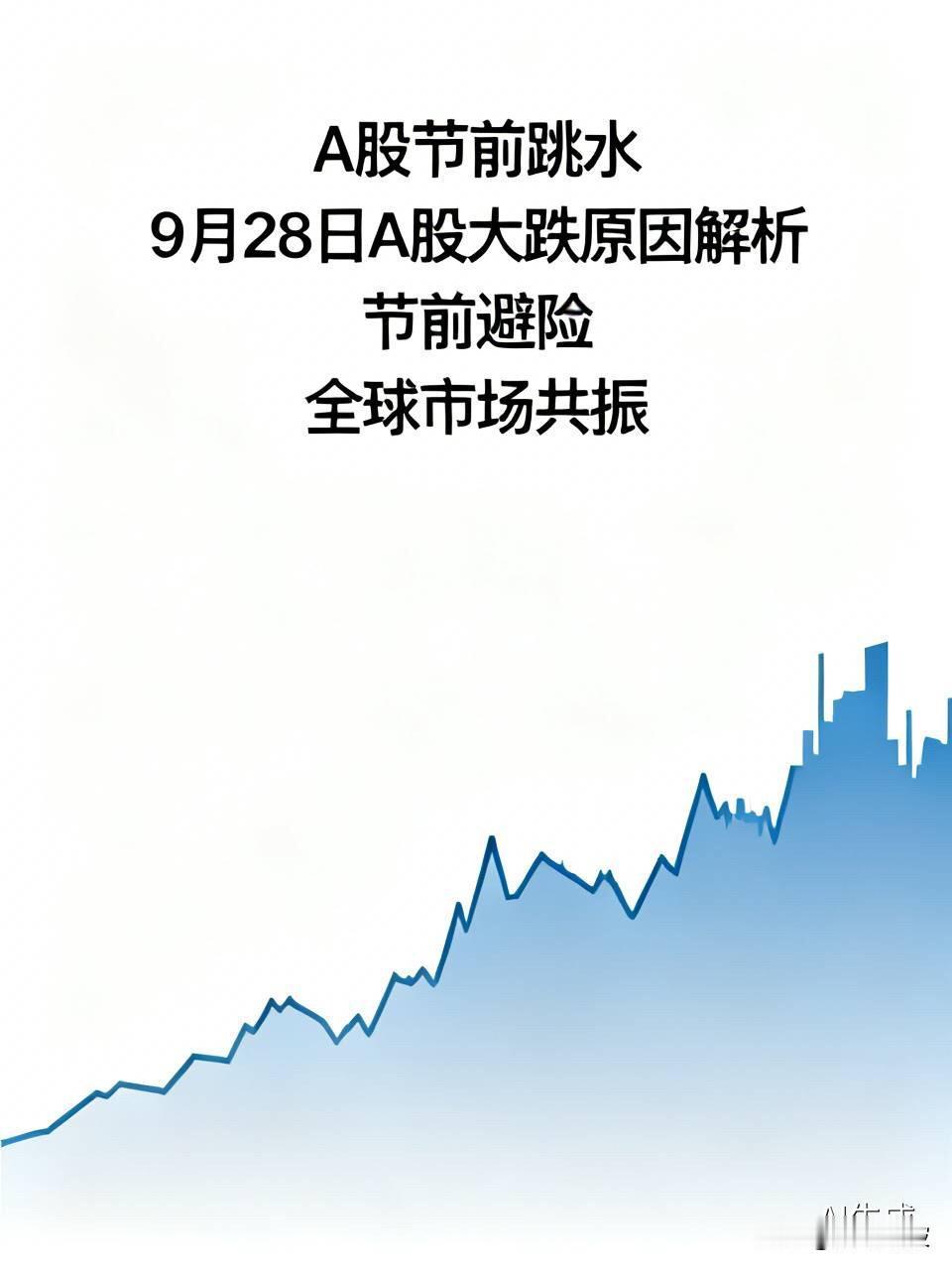 突然跳水！A股大跌原因找到了，节前这一跌到底该慌不该慌？

  今天是9月28日