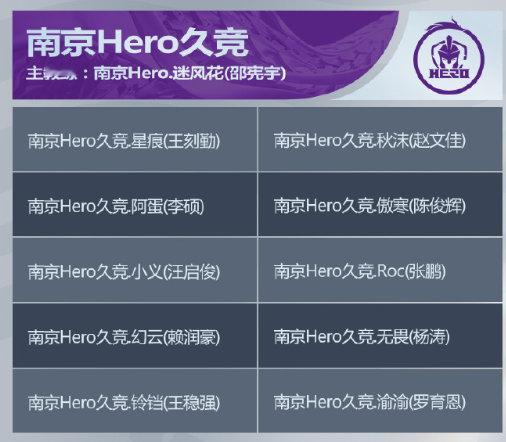 溜了人家买家那么久，现在又走挂牌了[嘘]#hero除小义外全员挂牌# ​​​