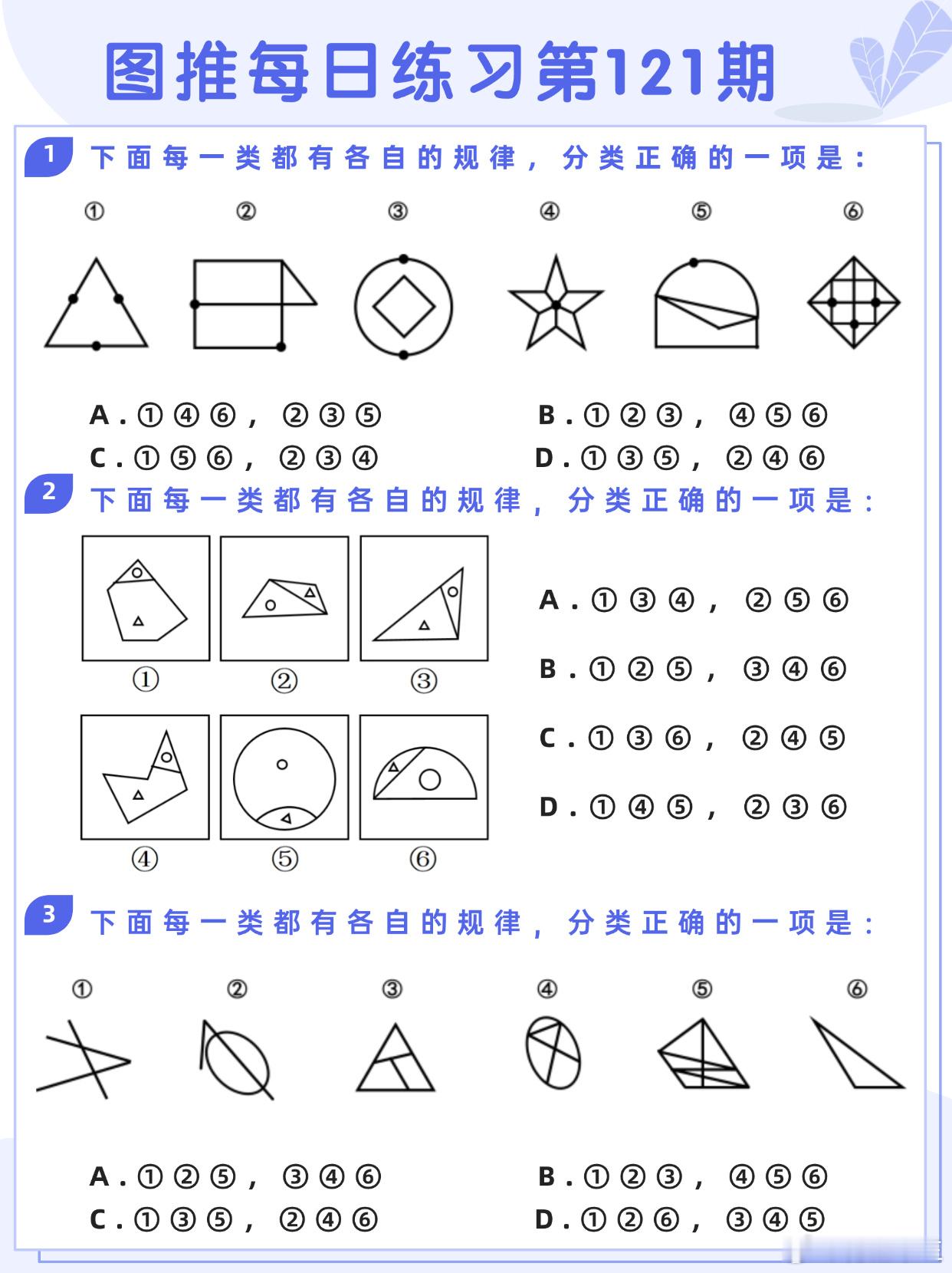 图推类比每日练习第121期图推难度：☆☆☆类比难度：☆☆☆决战公考省考事业单位 