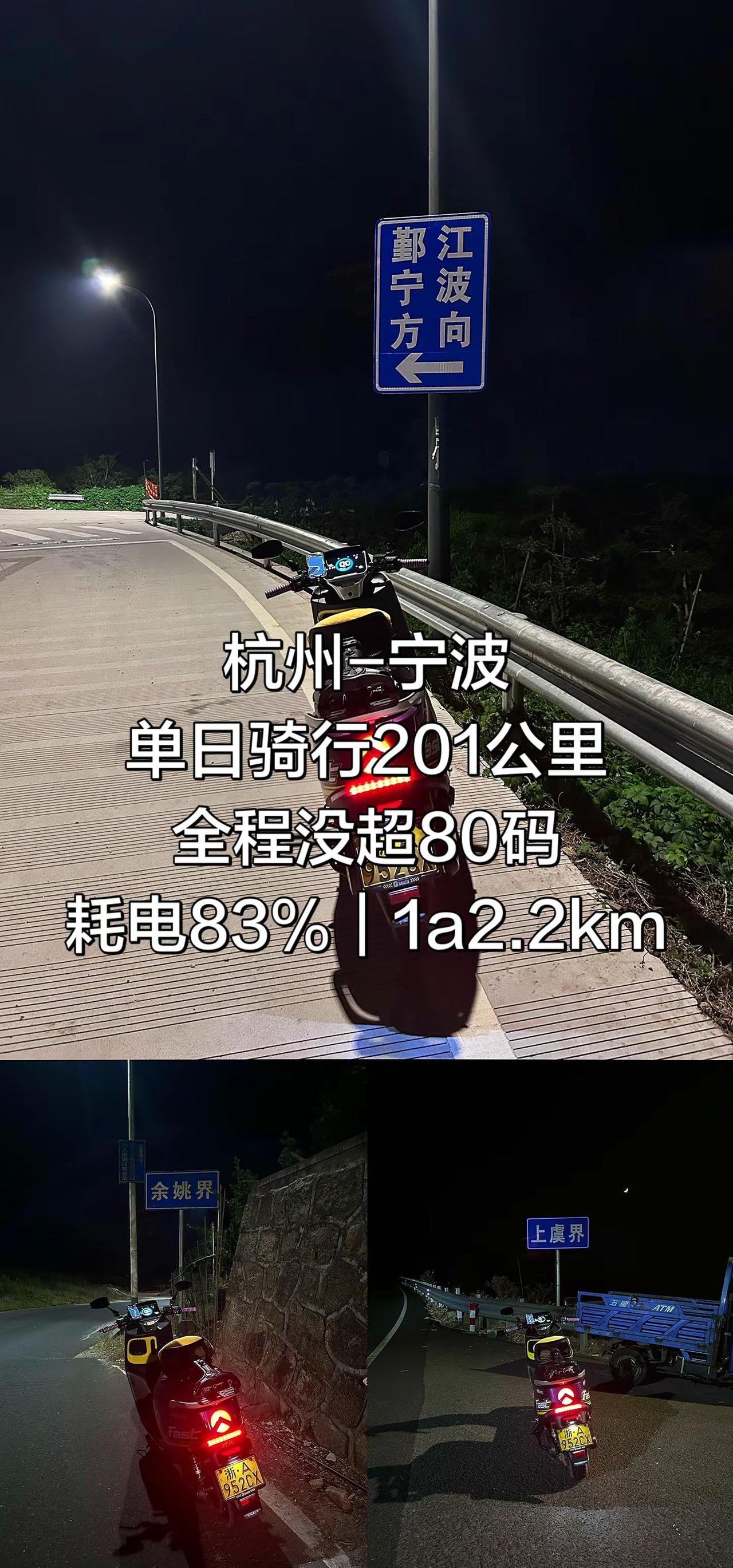 杭州到宁波，高德实测单日骑行201公里。全程车速控制在80km/h以内，整趟耗电