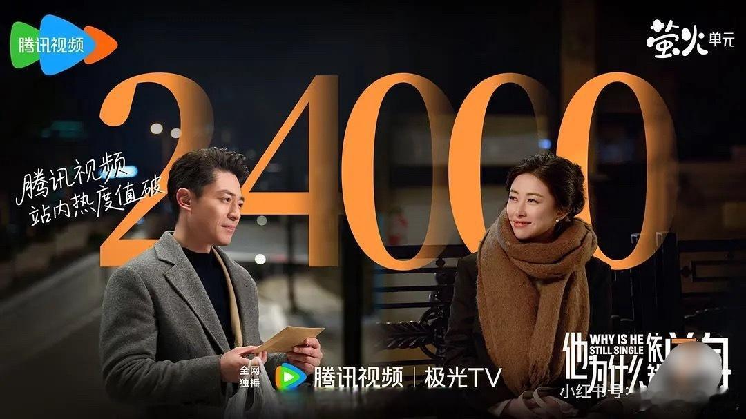 霍建华和朱珠这部《他为什么依然单身》站内热度值破24000了，只有16集的短剧。