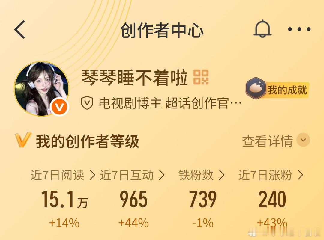 下午好刷到动动 