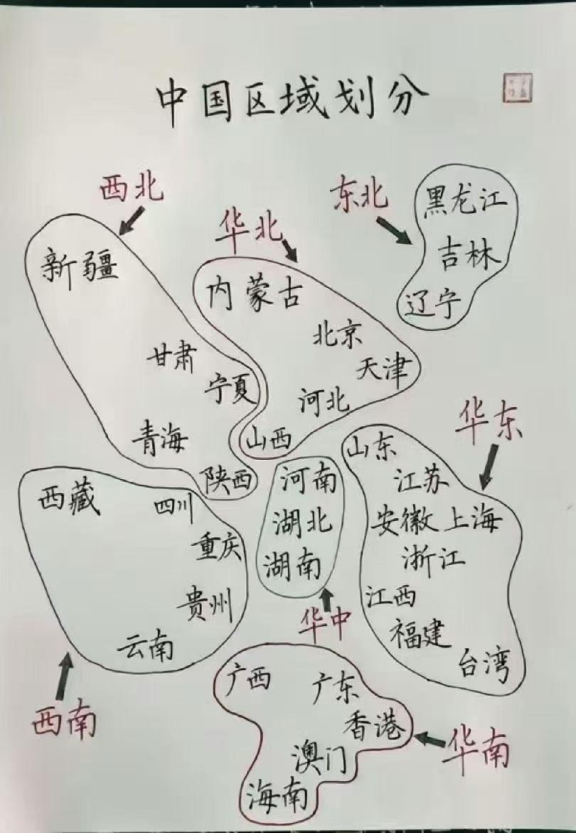 一图看清楚我国区域划分。