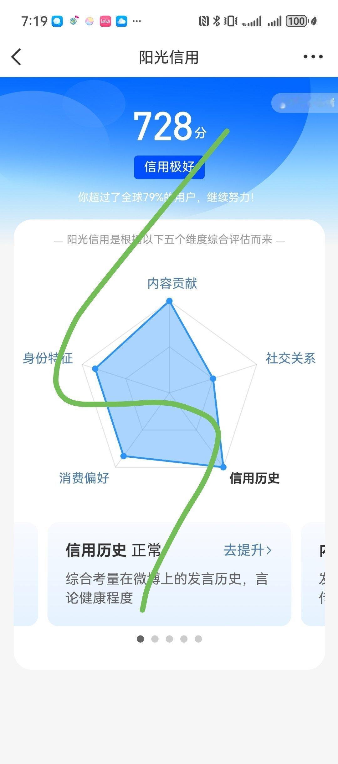 它怎么默默地涨了那么多