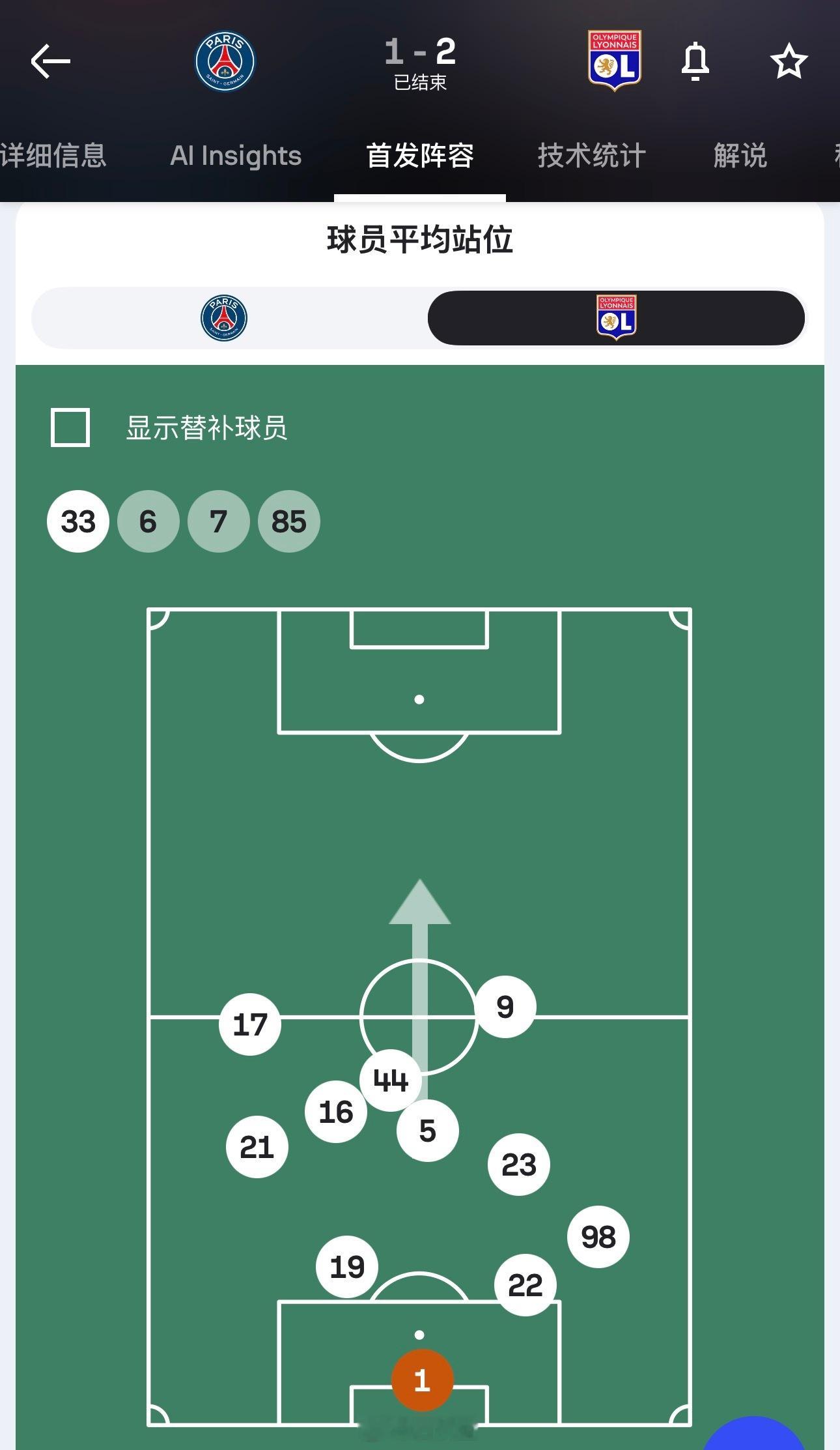 【丰塞卡】老丰在意甲还是学了点东西23控球率，8人平均站位本方半场，干掉了双赛的
