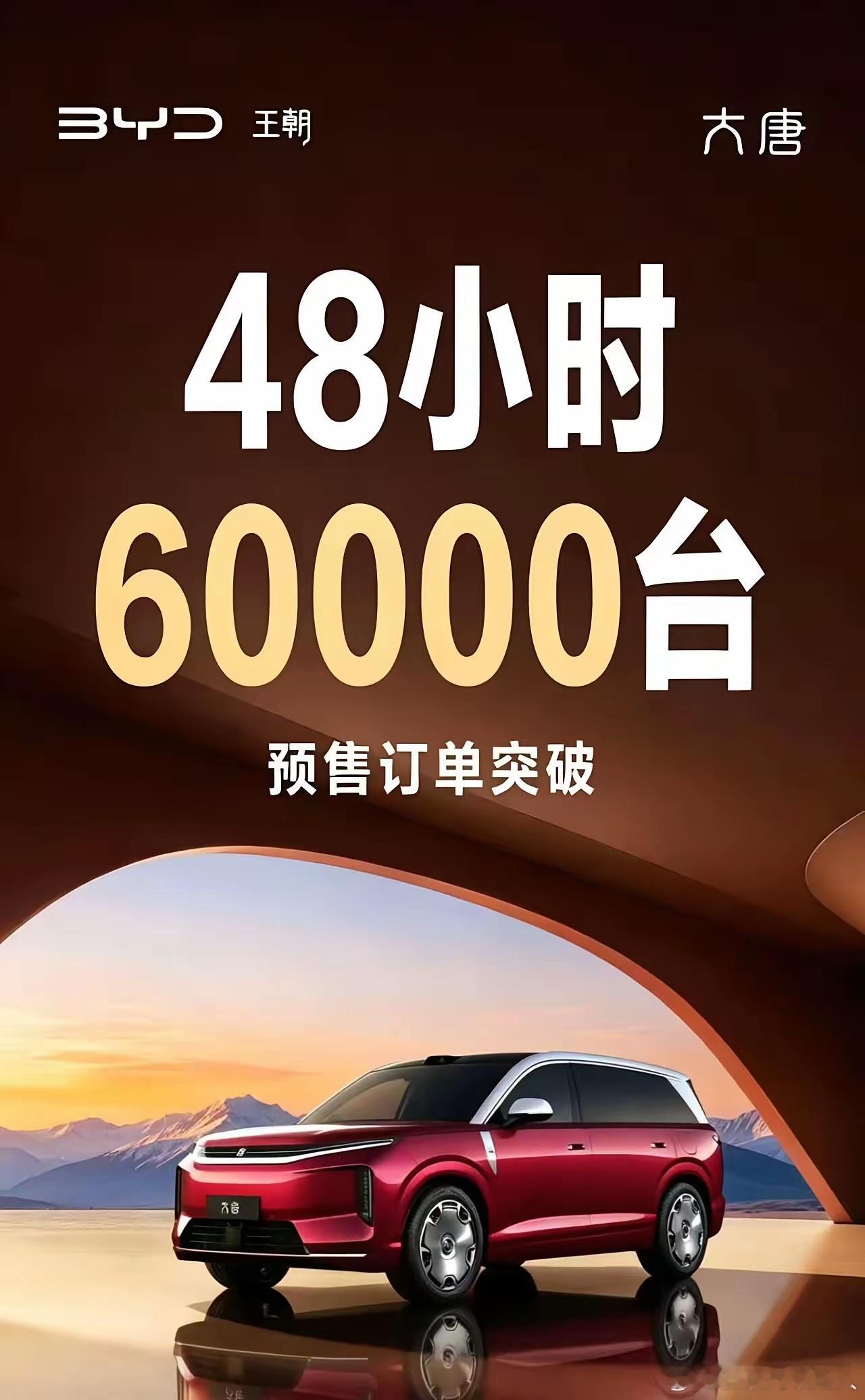 风水轮流转，这次轮到比亚迪大唐了，一早醒来发现大唐48小时预定量突破60000台