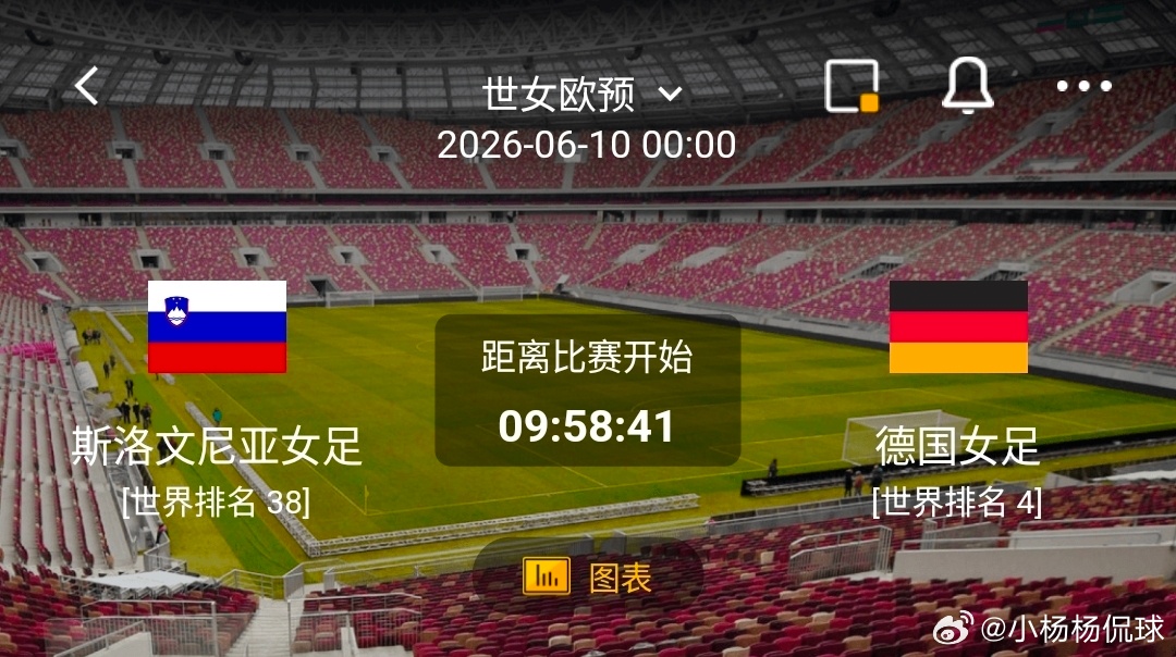 斯洛文尼亚女足 VS 德国女足 1️⃣、斯洛文尼亚女足 不利情报历史交手完全碾压