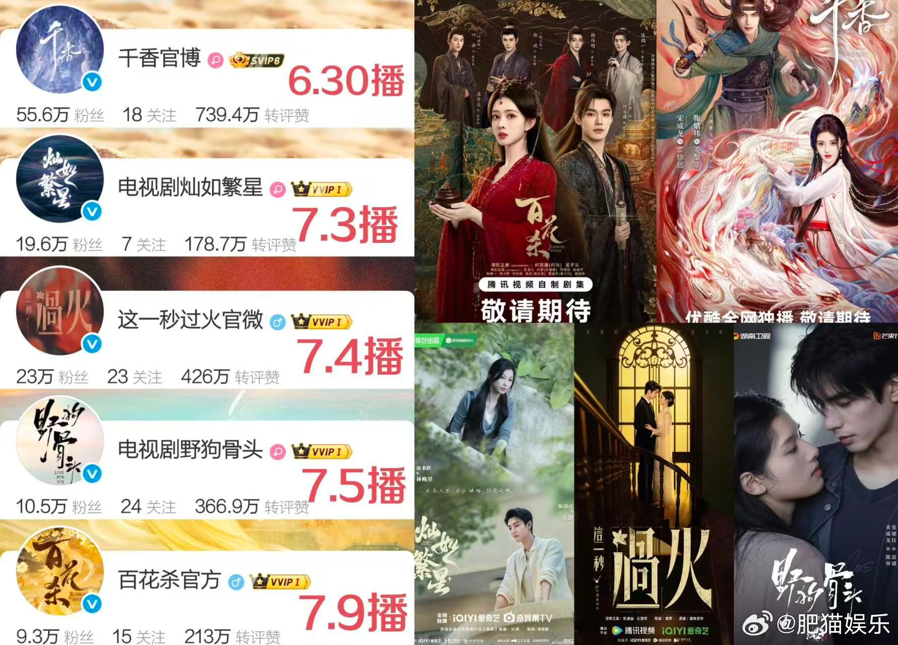 7月5部剧对打7月看完你的看你的 7月份有5部剧要播！这下不会剧荒了，看完你的看