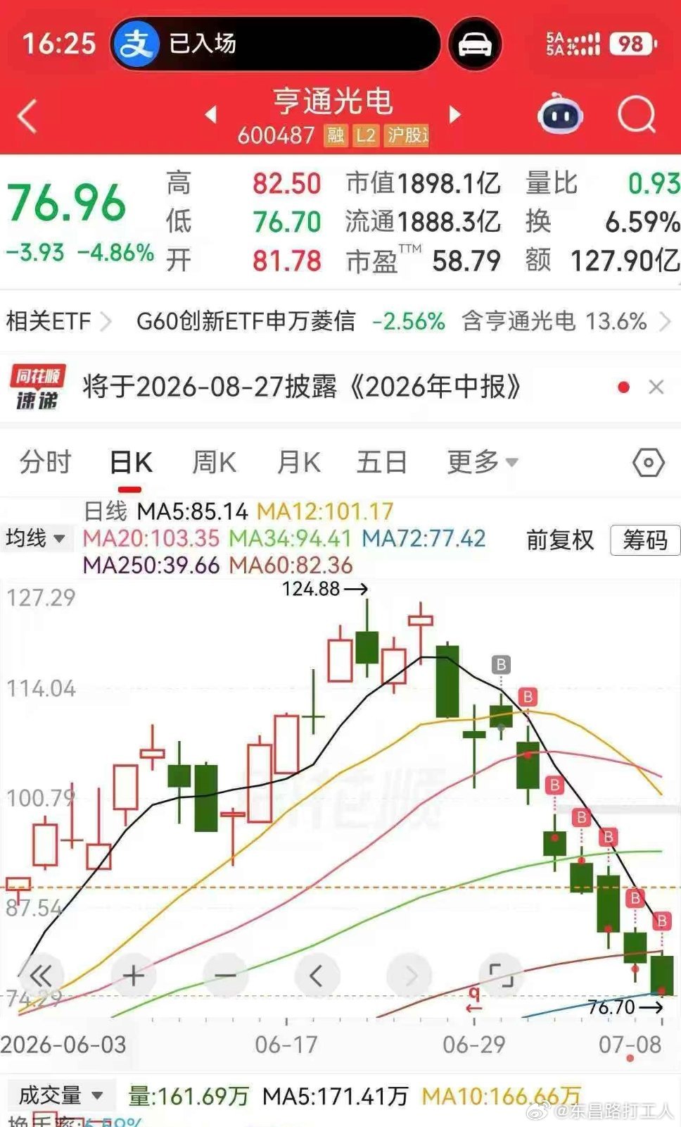 “已入场” 